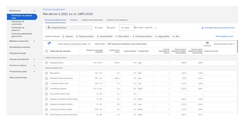 google ads para hacer publicidad en google