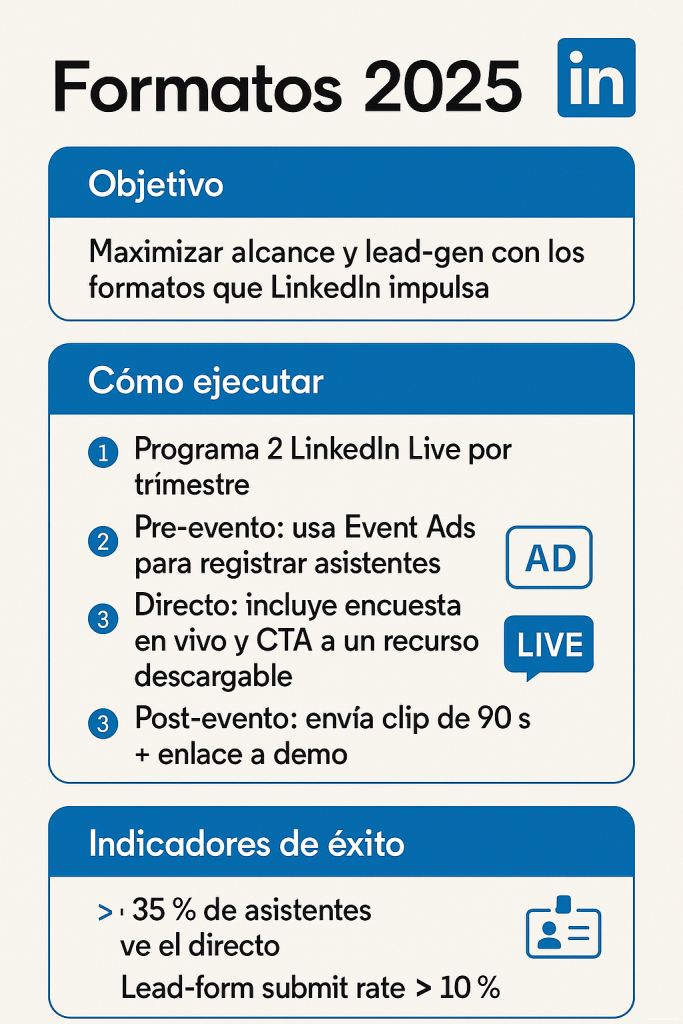 Formatos en 2025 en linkedin
