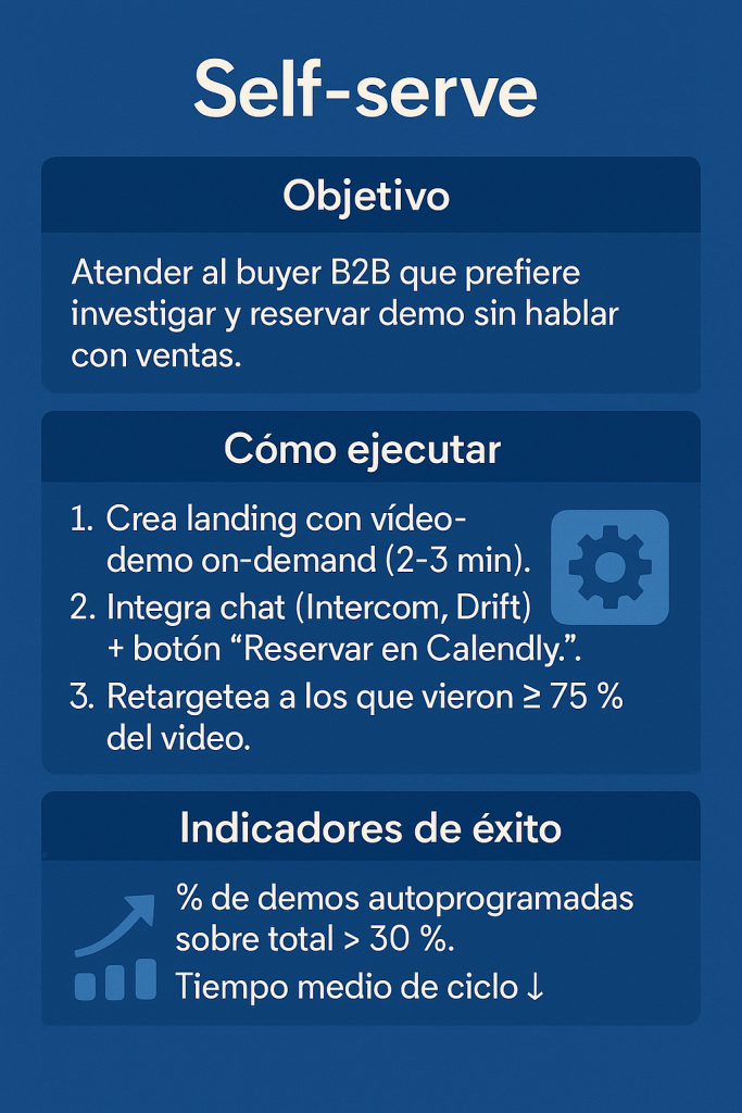 self-serve en linkedin